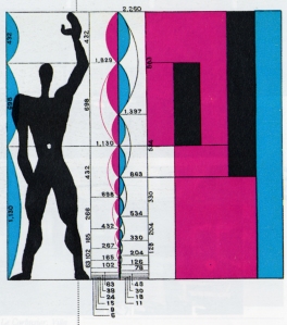 El Modulor de Le Corbusier, estudio de la proporción en la arquitectura.